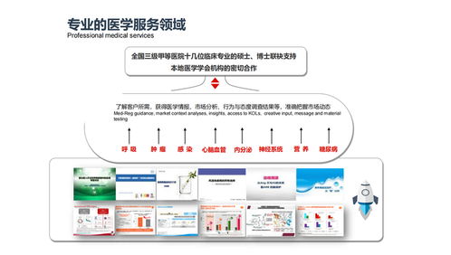 西安多歐信息咨詢 深耕醫(yī)療賽道，以全案服務(wù)賦能行業(yè)創(chuàng)新